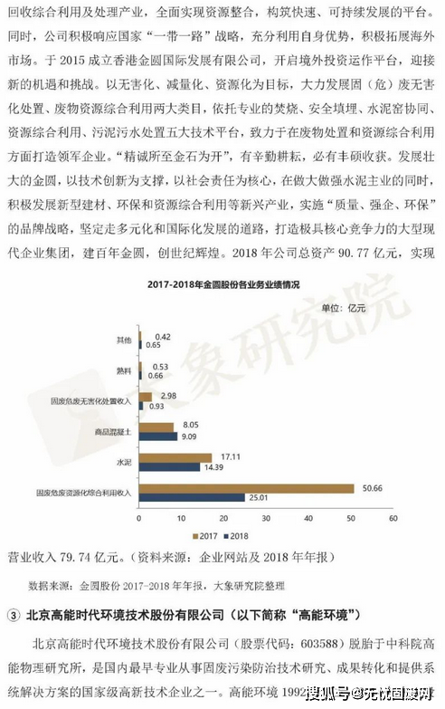 表面处理剂最新内容与特色概览