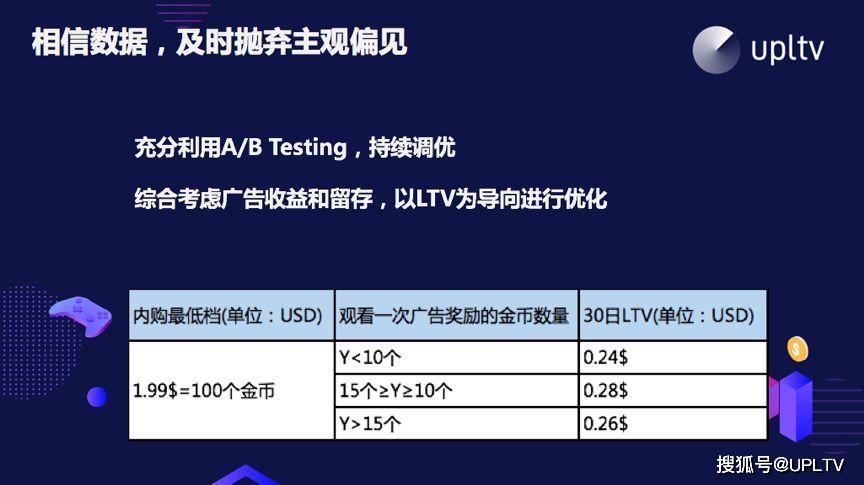 广告设计制作最新走势分析