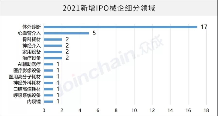 蒸煮设备最新动态更新与未来趋势展望