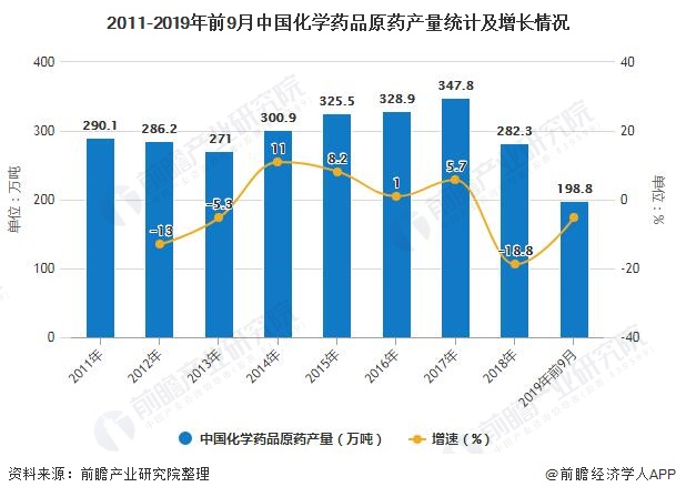 消火栓附配件市场趋势