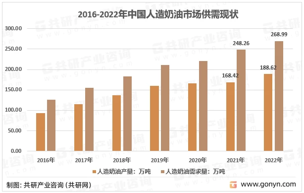 电磁阀市场趋势全面解读