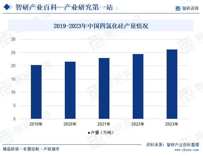 涂料助剂技术革新与最新发展趋势概览