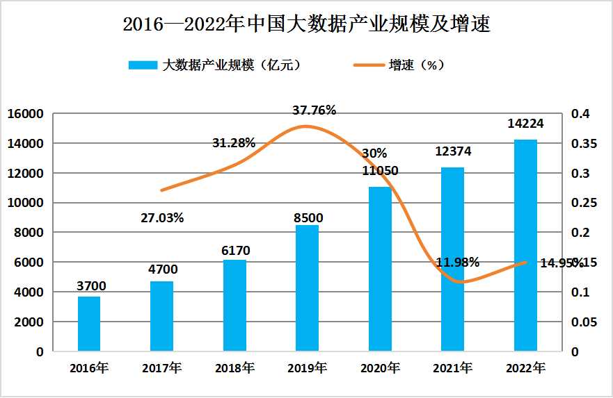 电动机最新走势与趋势预测，未来驱动技术的革新与前景展望