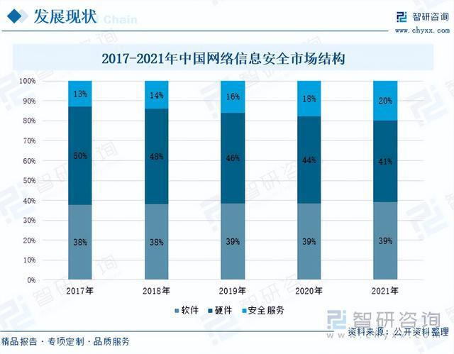 埋地灯最新信息与市场全览