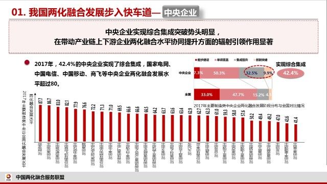 降凝剂最新信息概览与全面解读市场趋势