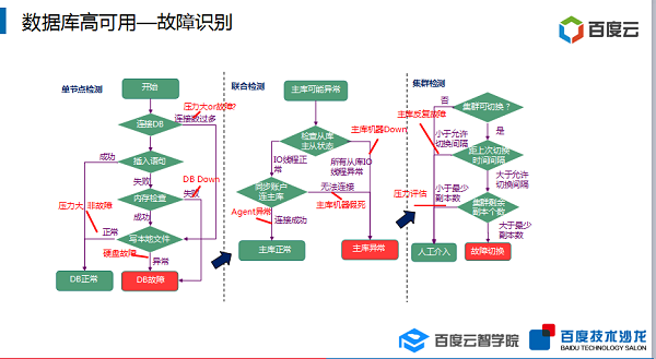 音膜/振膜最新探秘