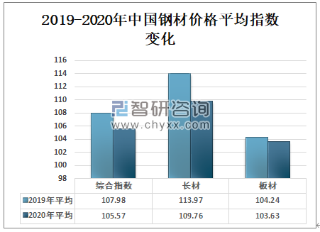 防火封堵材料全面解读市场趋势