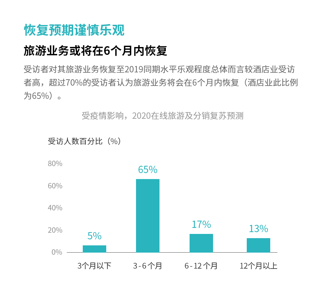 传动件最新动态，创新技术与发展趋势