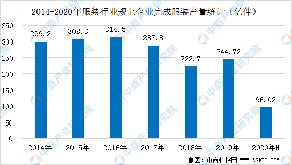 主动防护市场趋势深度解析