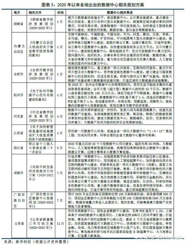 气缸最新动态更新与未来趋势展望