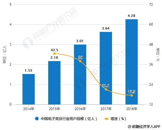 复合稳定剂最新趋势