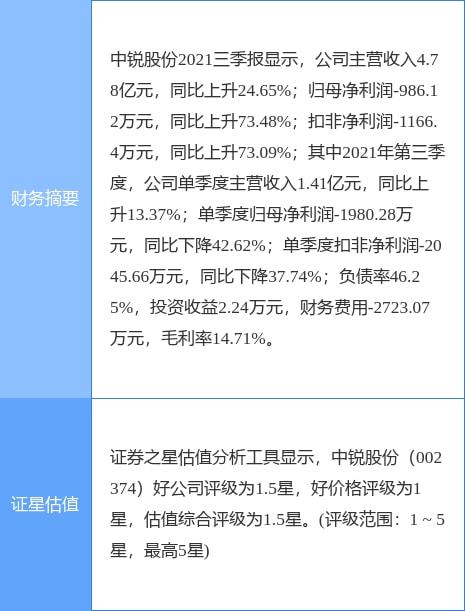 印刷项目合作最新内容与特色概览