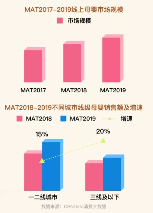 镀锌电焊市场趋势全面解读