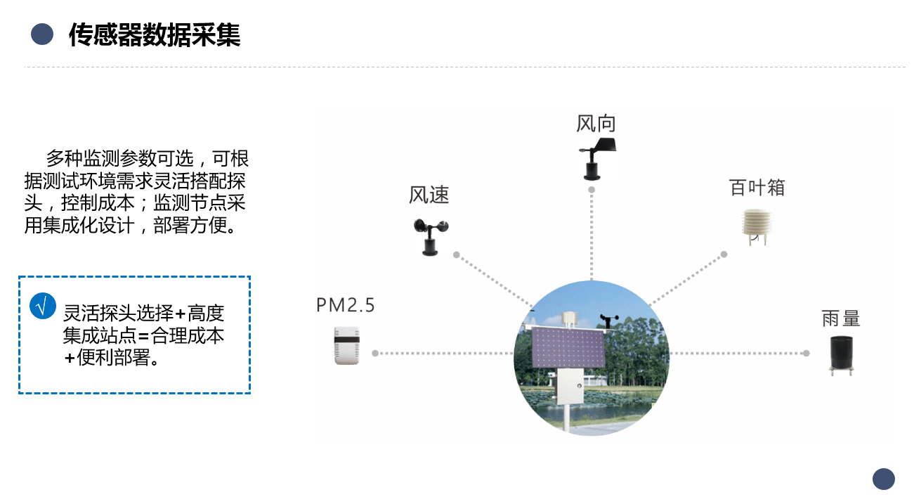 大气监测仪应对策略