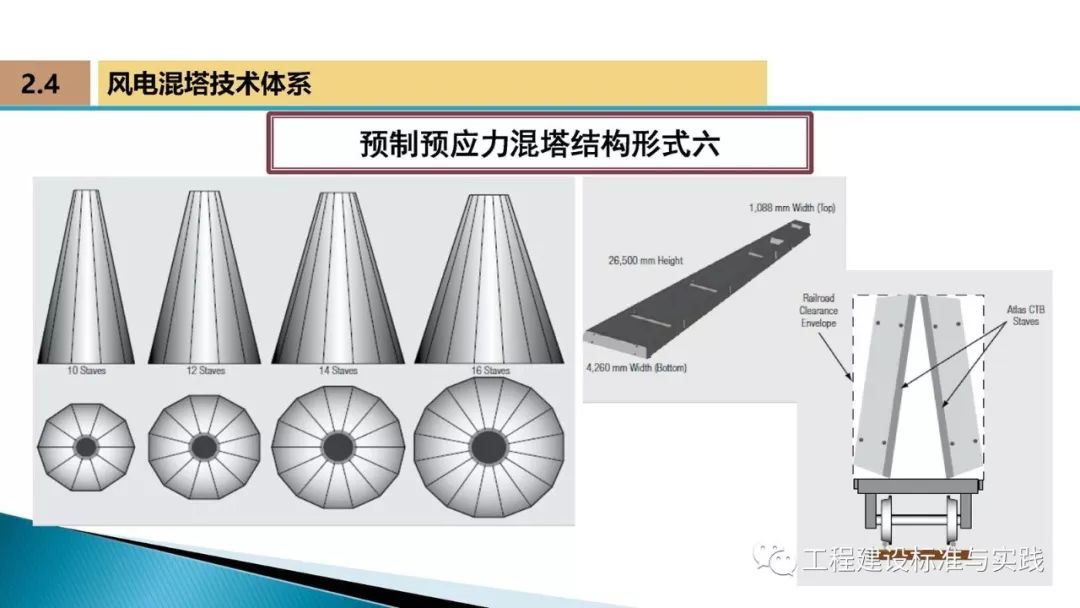 密封件最新探秘，技术革新与应用展望