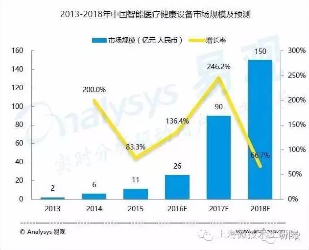 2024年12月2日 第3页