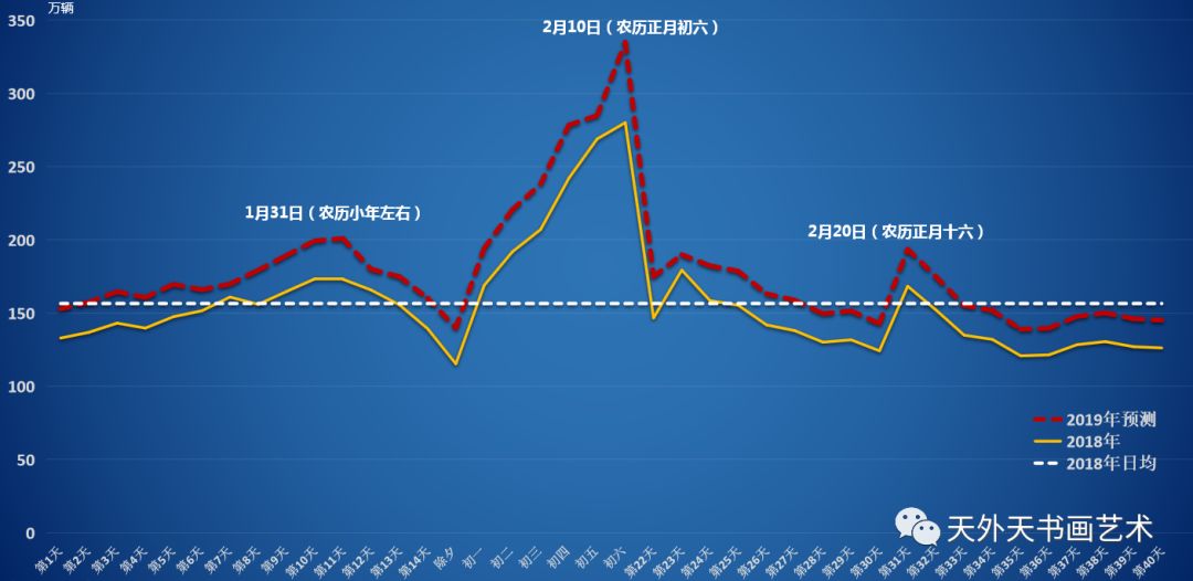 加湿器最新走势与趋势预测