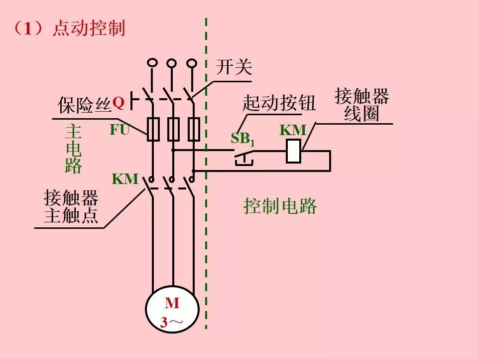 电焊机全面解析