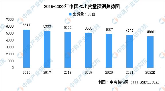 2024年12月2日