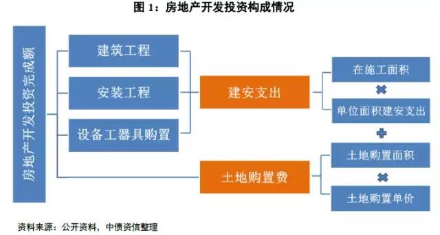 房产加盟详细解答解析落实策略与步骤