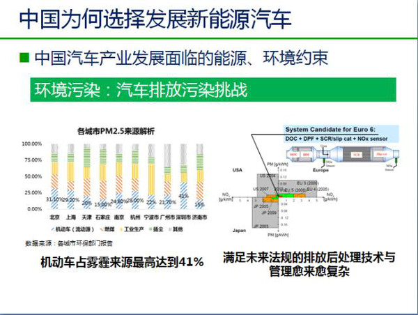 沐浴用具最新版解读与发展趋势分析