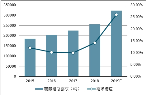 水性油墨市场趋势深度解析