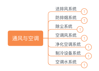 土地详细解答解析落实，从概念到实施的全过程解析