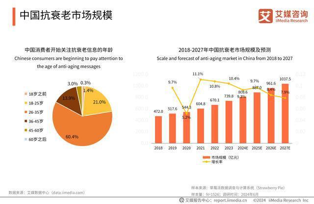 顶尖与顶针的未来发展趋势