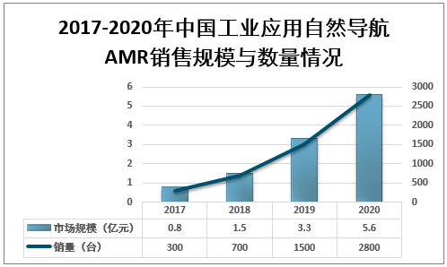 养猪机械市场趋势深度分析