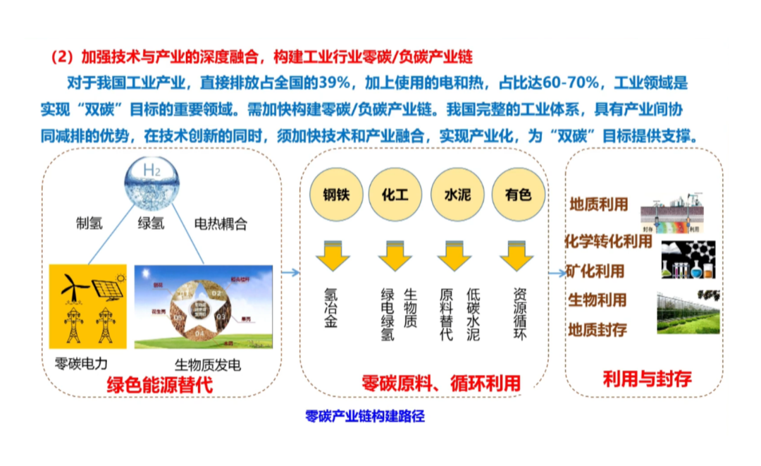 塑料盖发展展望