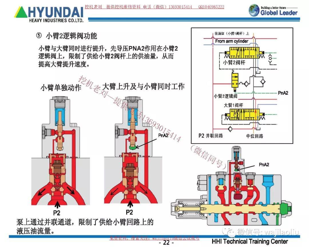 机械阀最新图片展示及其技术特点概述