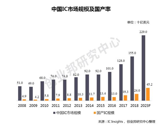 数码电子回收最新版片与深入探索，未来趋势、技术细节与市场机遇