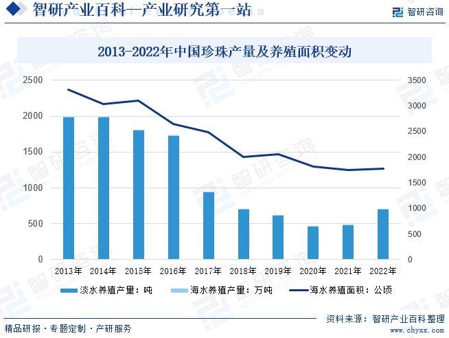 投影机技术革新与最新发展趋势概览