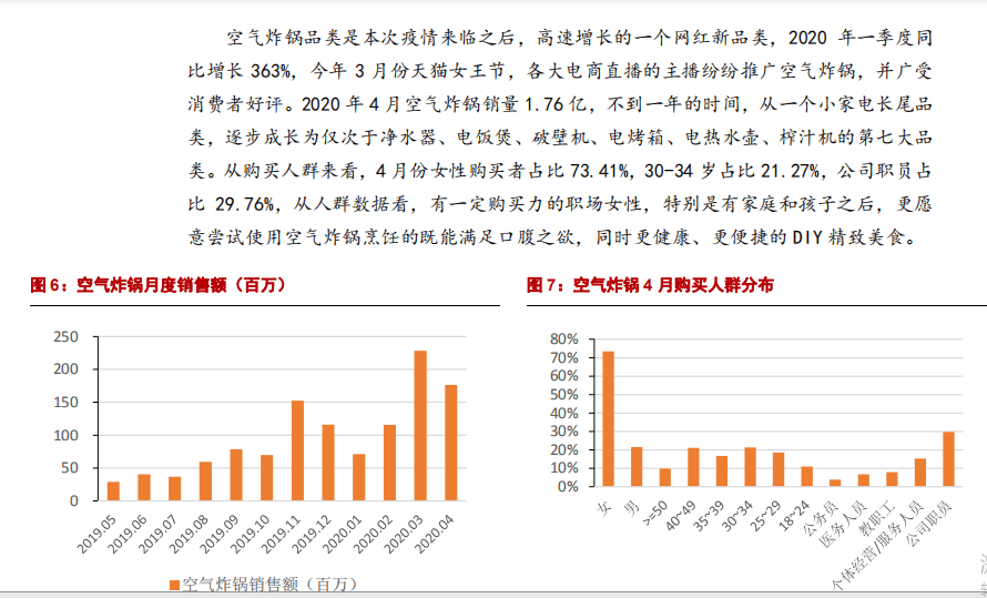 2024年12月7日 第8页