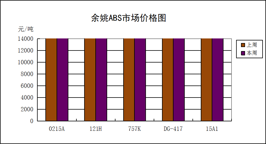 2024年12月7日 第4页