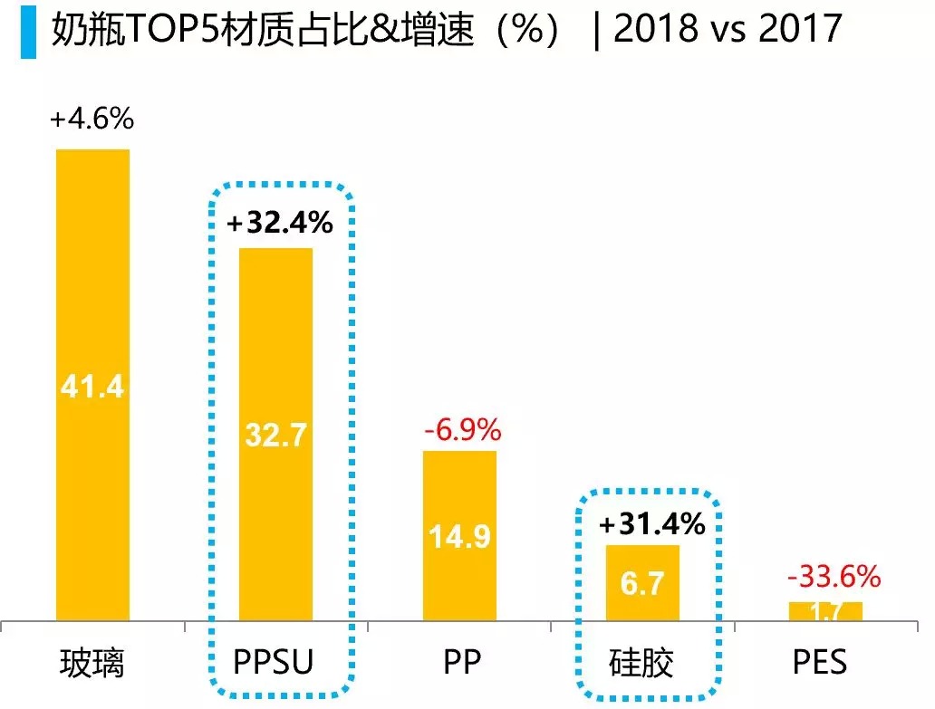 同声翻译设备最新信息概览与全面解读市场趋势