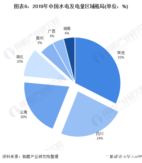 水力发电机组最新动态，技术革新与未来展望