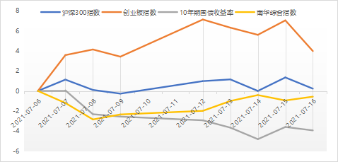 塑料设备回收市场趋势全面解读