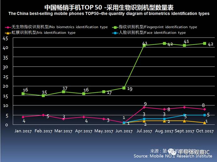 电锅炉最新走势与市场分析