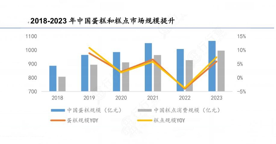 公积金代理未来发展趋势分析