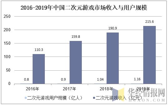 化纤最新发展，技术革新与产业趋势