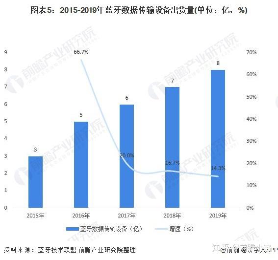 音响代理加盟，全面解读市场趋势与发展前景