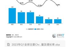 食品原料最新价格概览,战略性方案优化_Chromebook56.71.50