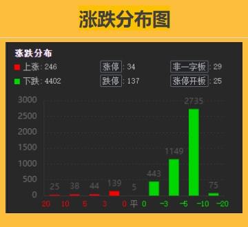 全站仪最新信息概览与全面解读市场趋势,专业解析评估_suite36.135