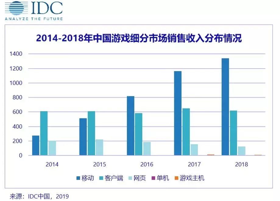 技术合作最新走势与趋势预测分析,精细解析评估_UHD版24.24.68