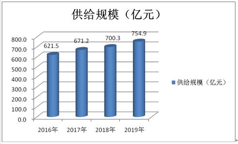 变压器回收最新信息概览与全面解读市场趋势,最新热门解答落实_MP90.878