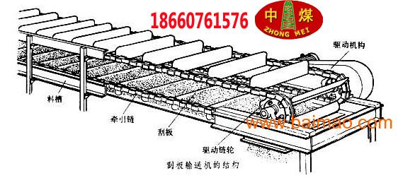 刮板输送机最新发布与未来探寻,定量分析解释定义_复古版94.32.55