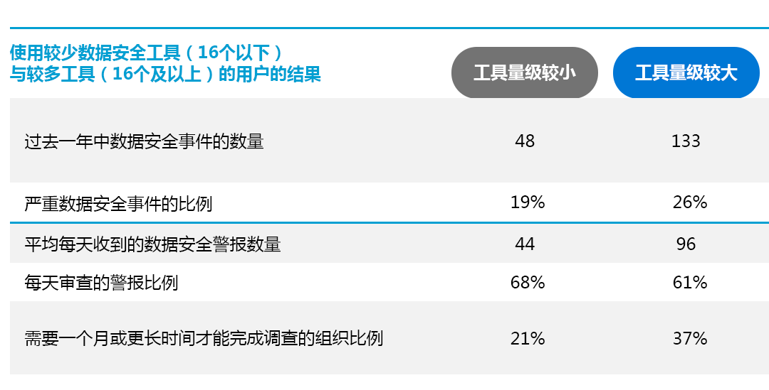 酶制剂最新动态报道与解读,安全解析策略_S11.58.76