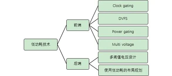 贴片加工厂最新发展概述,高效实施设计策略_储蓄版35.54.37