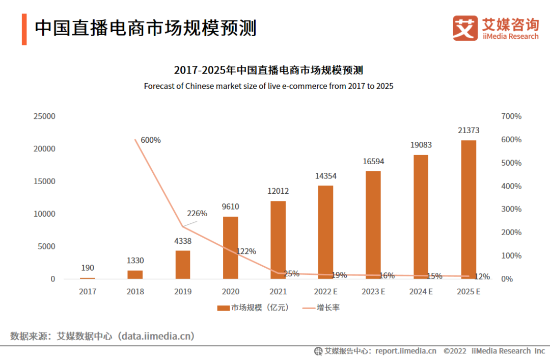 液晶拼接最新信息概览与全面解读市场趋势,实地执行数据分析_粉丝款81.30.73